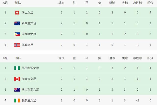 国产精品免费看