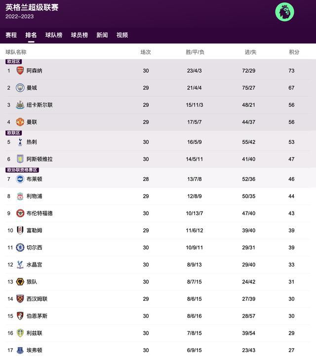 爱逼av