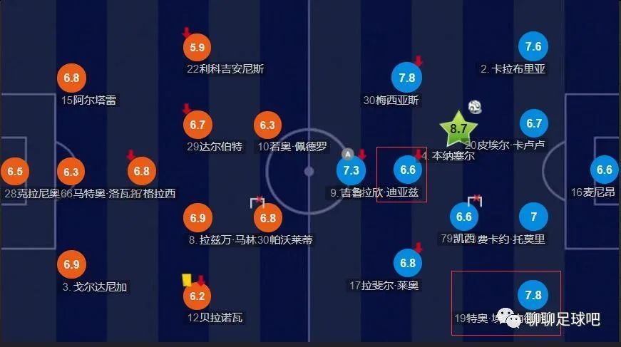 逼操视频
